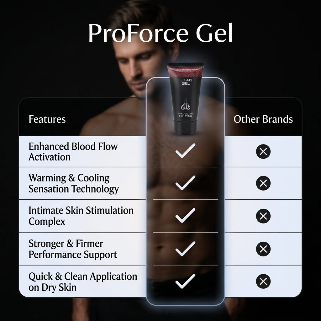 ProForce Titan Gel™